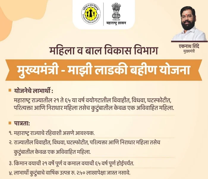 महाराष्ट्र मुख्यमंत्री माझी लड़की बहिन योजना की पात्रता
