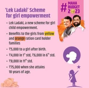 Maharashtra Lek Ladki Scheme Information