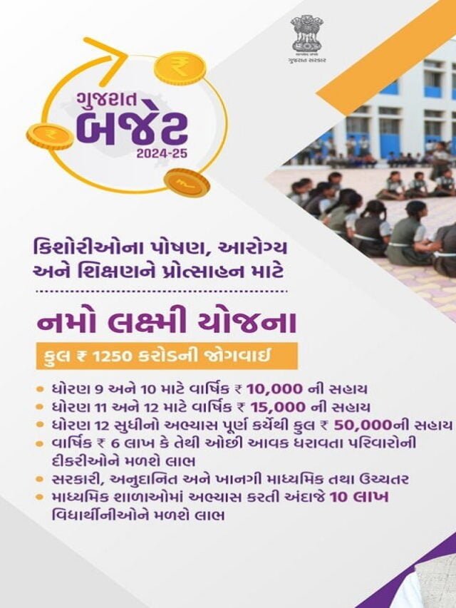 Per Year Scholarship to Girls studying from 9th to 12th. Gujarat Namo Lakshmi Scheme gives wings to Girls.