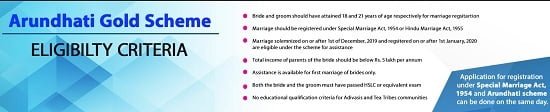 Assam Arundhati Gold Scheme Eligibility Criteria