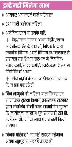 Ineligibility Conditions of Jharkhand Chief Minister Maiyya Scheme