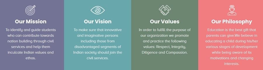 Vision of Atiya Foundation Coaching Program