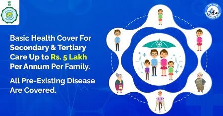 West Bengal Swasthya Sathi Scheme Logo