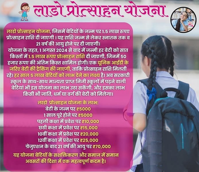 लाडो प्रोत्साहन योजना राजस्थान के लाभ