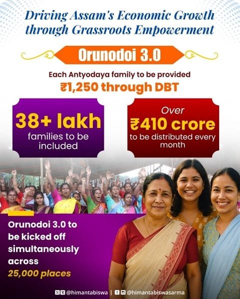 असम ओरुनोदोई योजना 3.0 के लाभ असम ओरुनोदोई योजना 3.0 के लाभ