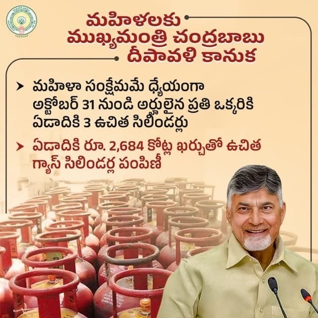 Andhra Pradesh Deepam Scheme Announcement