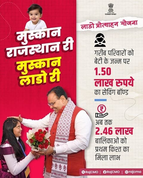 लाडो प्रोत्साहन योजना राजस्थान का विवरण