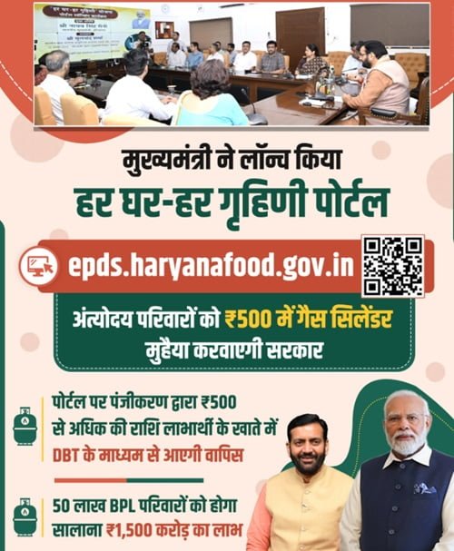 Haryana Har Ghar Har Grihani Yojana Detailed Information