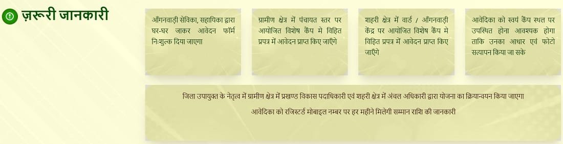 Jharkhand Chief Minister Maiyya Scheme Detailed Information