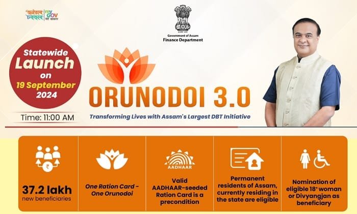 Orunodoi Scheme Assam Details