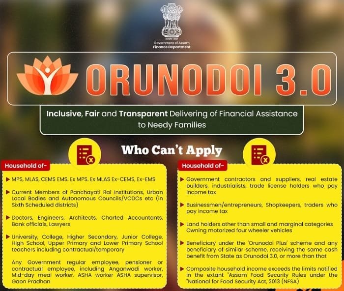 Orunodoi Scheme Assam Ineligibility Criteria