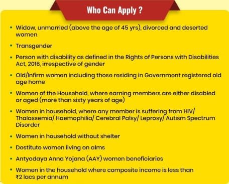 Orunodoi Scheme Eligibility Criteria