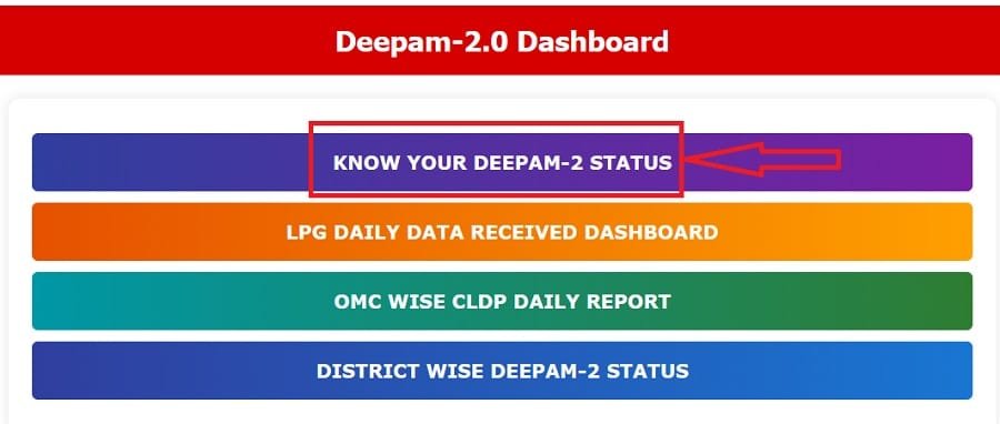 Status of Deepam Scheme Andhra Pradesh