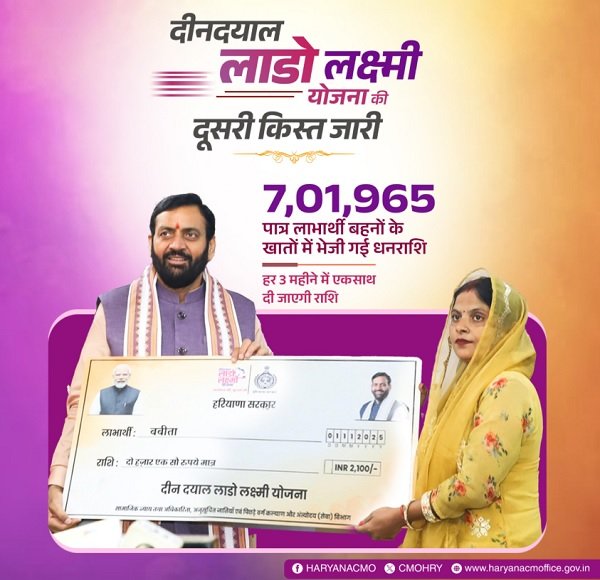2nd Installment of Lado Lakshmi Yojana Haryana