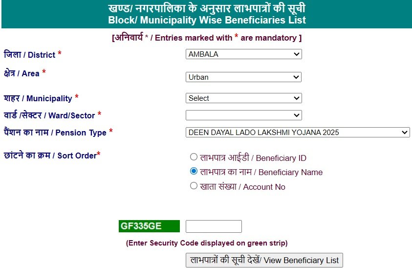 Beneficiary List of Deendayal Lado Lakshmi Yojana Haryana