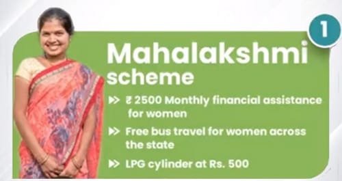 Mahalakshmi Scheme Telangana Information