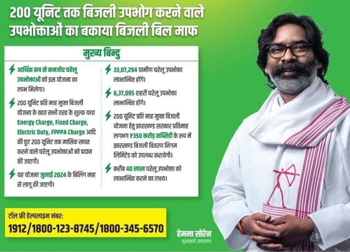 Benefits of Jharkhand Mukhyamantri Urja Khushali Yojana