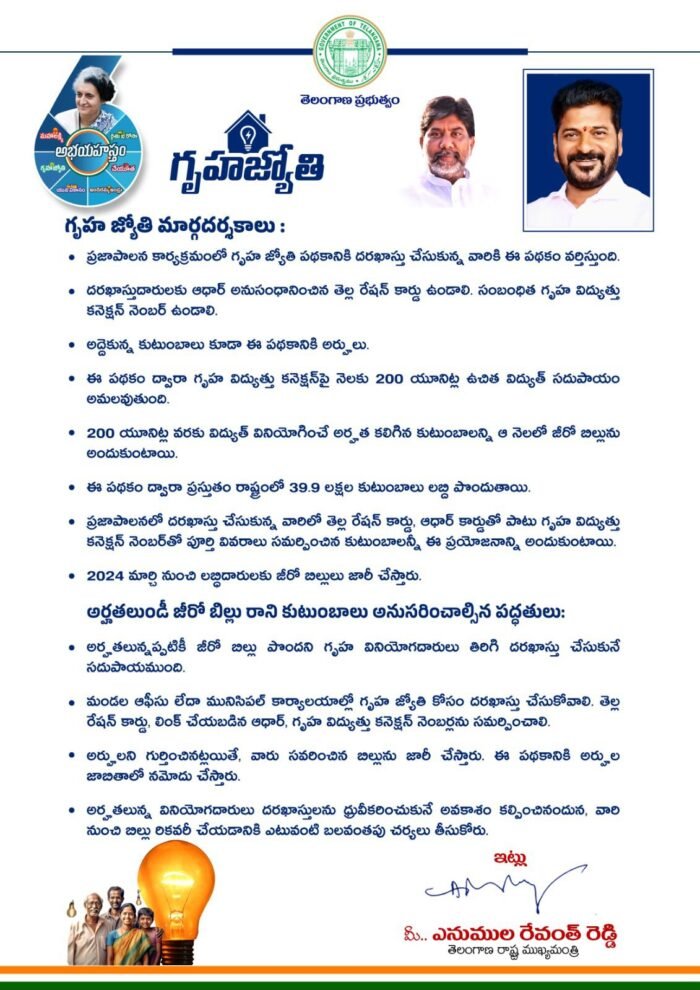 Information on Gruha Jyothi Scheme Telangana