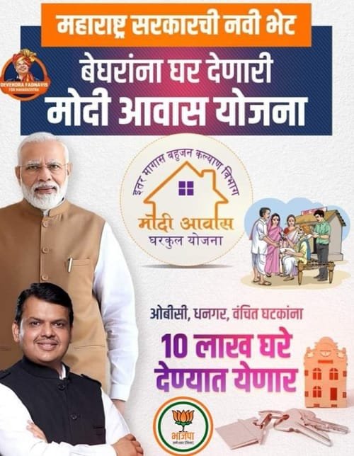 Modi Aawas Gharkul Yojana Benefits