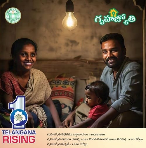 Progress of Gruha Jyothi Scheme Telangana