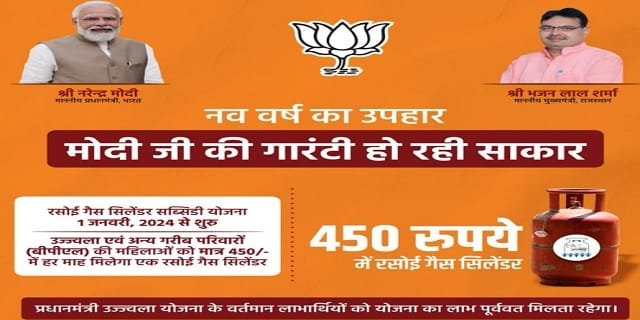 Rasoi Gas Cylinder Subsidy Yojana Rajasthan Image