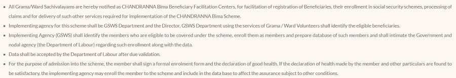 Application Process of Chandranna Bima Scheme Andhra Pradesh