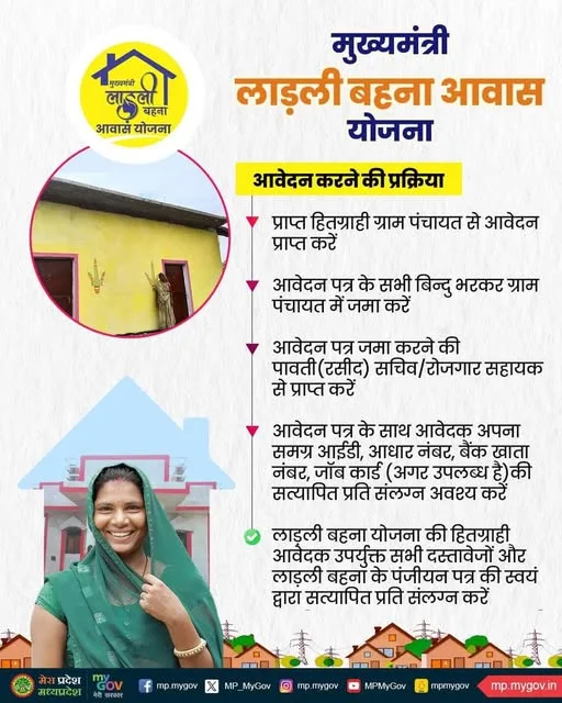 मध्य प्रदेश मुख्यमंत्री लाड़ली बहना आवास योजना में आवेदन की प्रक्रिया मध्य प्रदेश मुख्यमंत्री लाड़ली बहना आवास योजना में आवेदन की प्रक्रिया