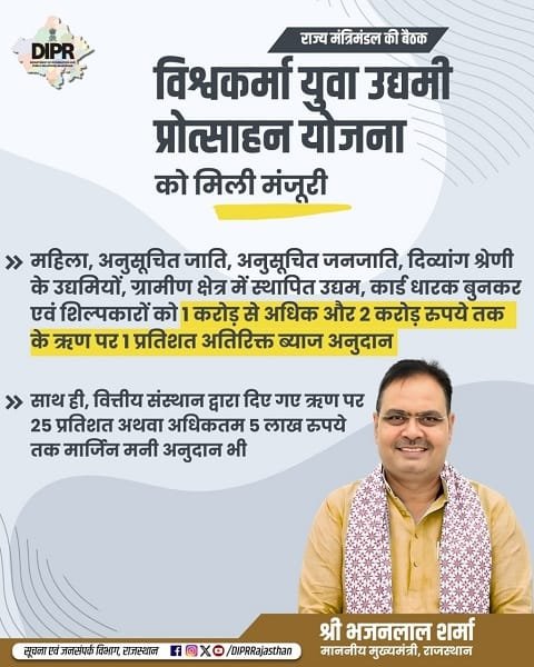 Benefits of Vishwakarma Yuva Udhyami Protsahan Yojana Rajasthan