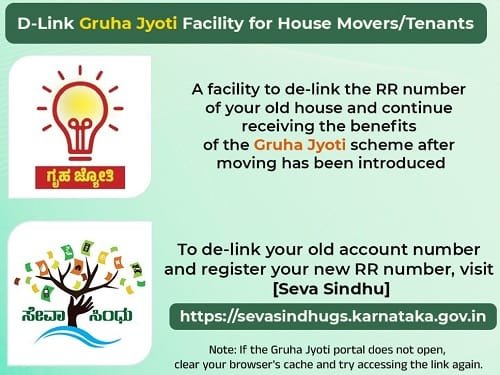 D-Link of Gruha Jyothi Scheme