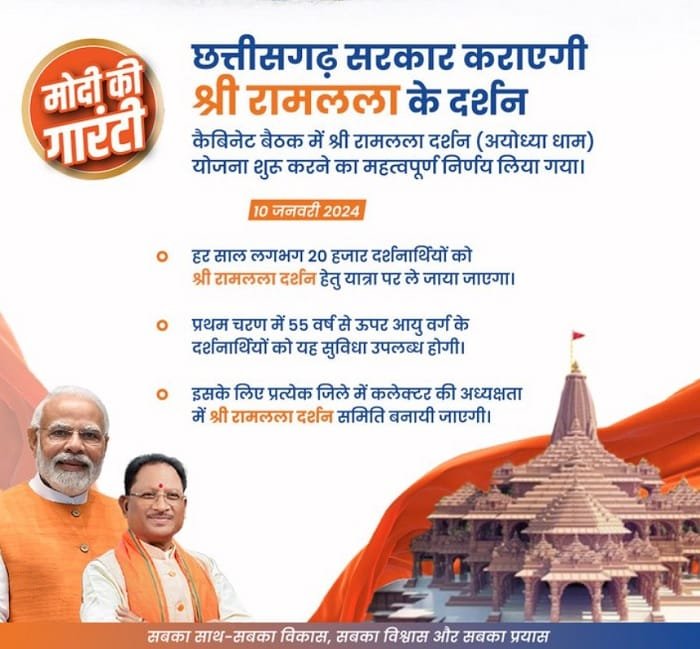 Details of Shri Ram Lalla Darshan Yojana Chhattisgarh