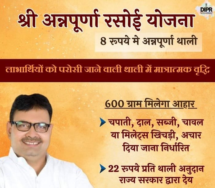 Food Items under Shri Annapurna Rasoi Yojana Rajasthan