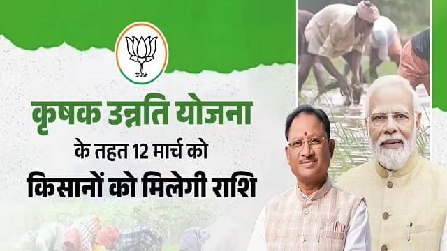 Image of Krishak Unnati Yojana Chhattisgarh
