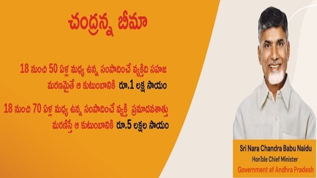 Poster Image of Chandranna Bima Scheme Andhra Pradesh