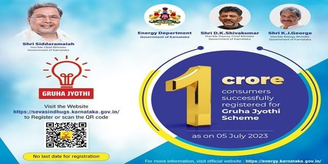 Poster Image of Gruha Jyothi Scheme Karnataka