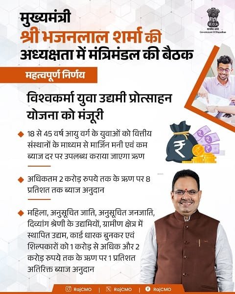 Rajasthan Vishwakarma Yuva Udhyami Protsahan Yojana Announcement