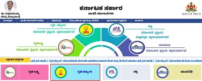 Select Gruha Jyothi Scheme Karnataka