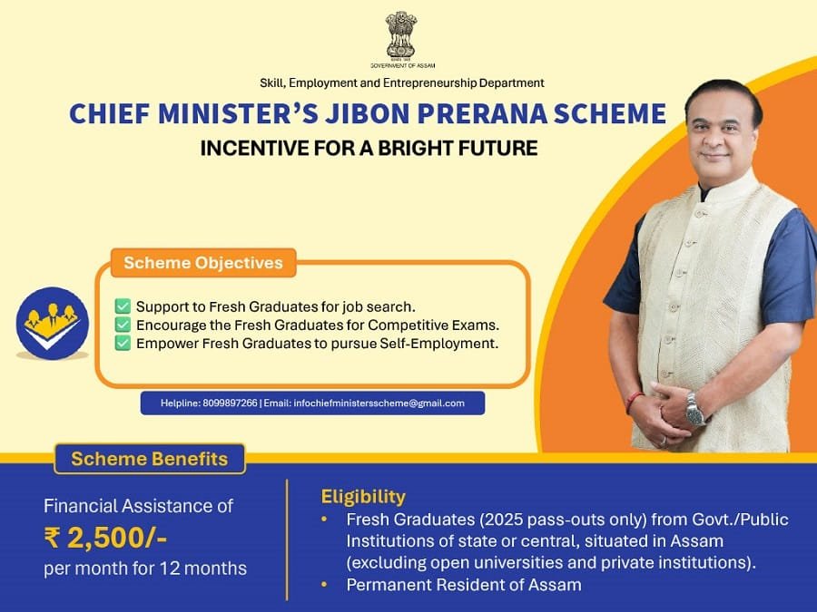 Assam Chief Minister Jibon Prerana Scheme Benefits