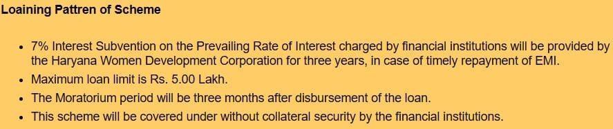 Benefits of Matrushakti Udyamita Yojana Haryana