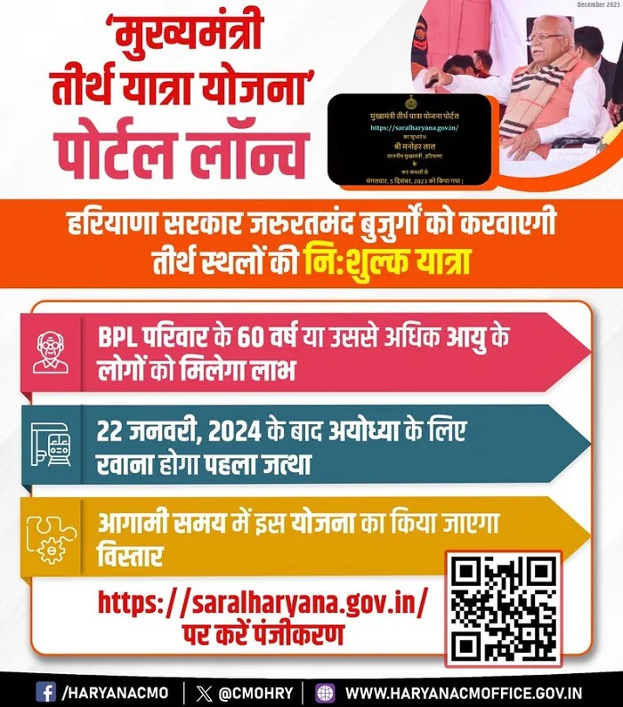 हरियाणा मुख्यमंत्री तीर्थ यात्रा योजना के लाभ