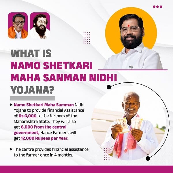 Benefits of Namo Shetkari Maha Samman Nidhi Yojana
