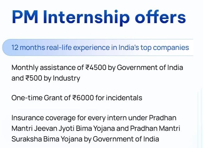 Benefits of PM Internship Scheme