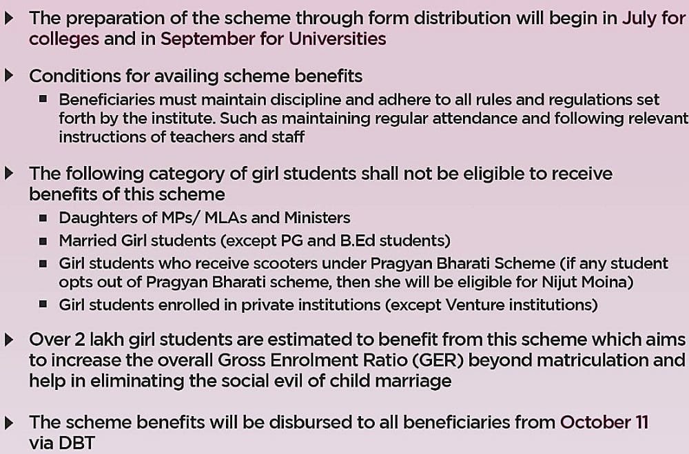 Information of Mukhyamantri Nijut Moina Scheme Assam