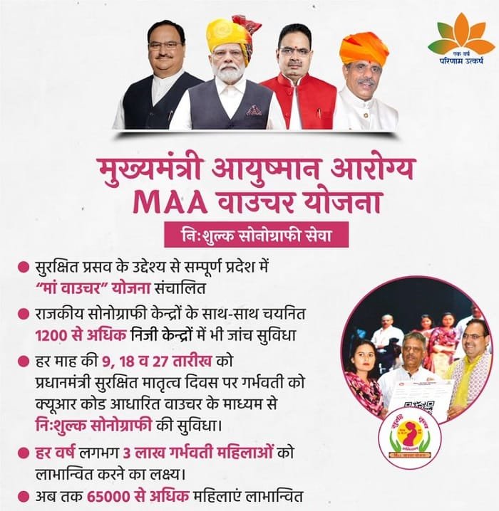 MAA Voucher Yojana Rajasthan Benefits