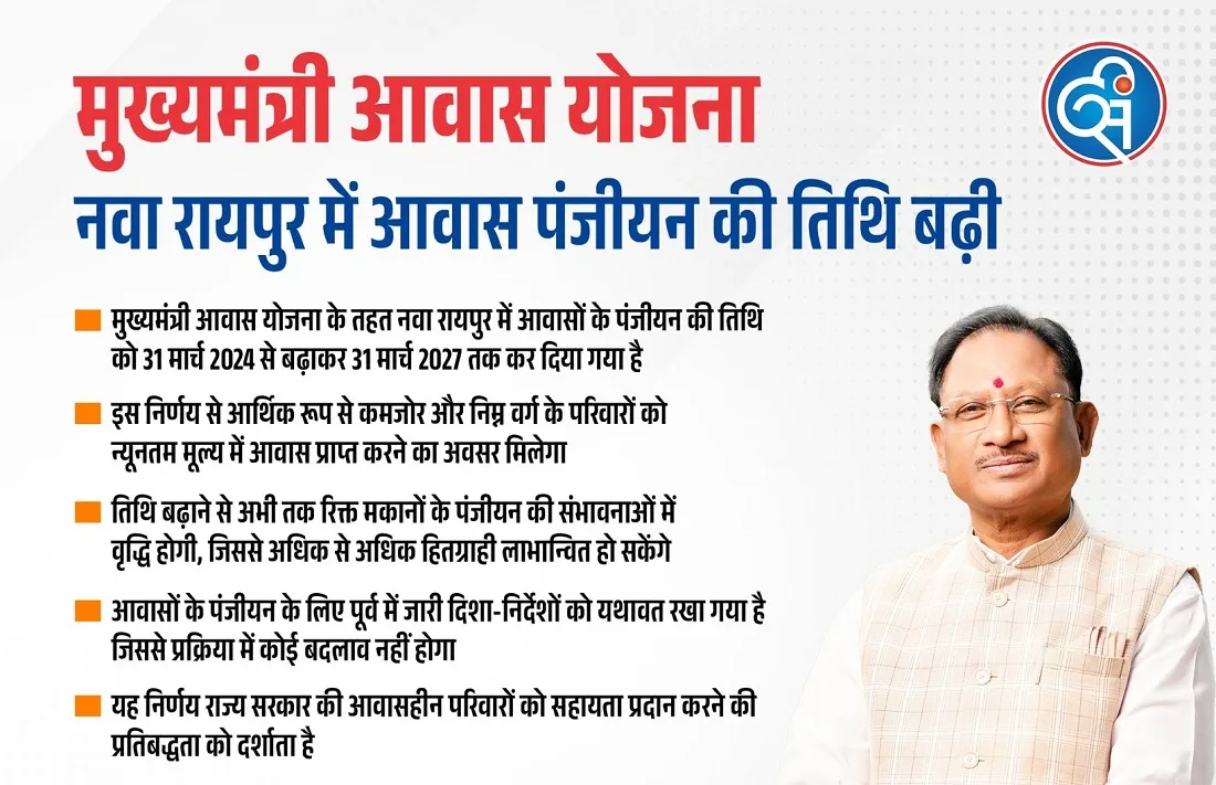 छत्तीसगढ़ मुख्यमंत्री आवास योजना के लाभ छत्तीसगढ़ मुख्यमंत्री आवास योजना के लाभ