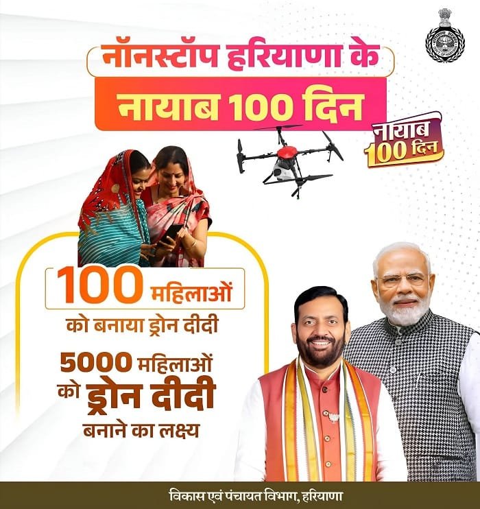 Benefits of Namo Drone Didi Scheme Haryana
