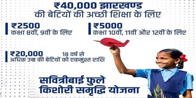 Image of Savitribai Phule Kishori Samriddhi Yojana
