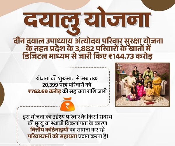 Details of Deen Dayal Upadhyaya Antyodaya Parivar Suraksha Yojana