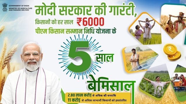 Image of PM Kisan Samman Nidhi Yojana