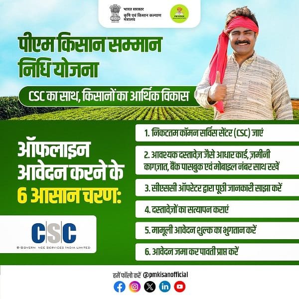 Offline Application Process of PM Kisan Samman Nidhi Yojana