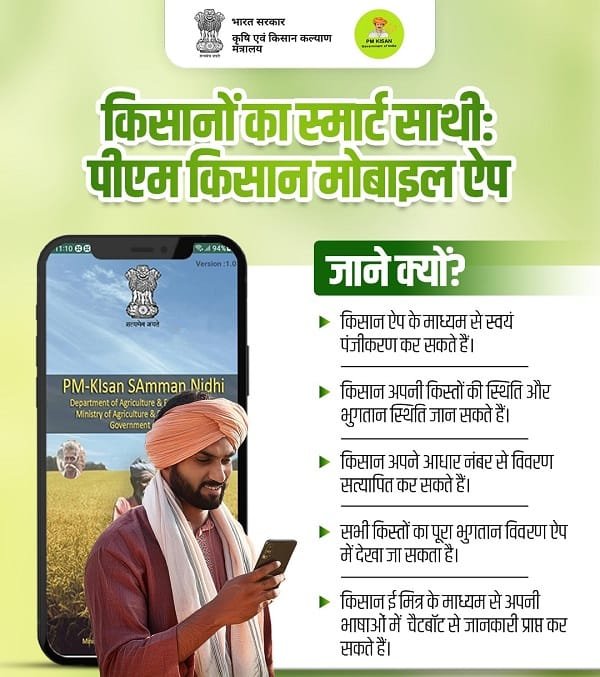 PM Kisan Samman Nidhi Scheme Mobile App Benefits